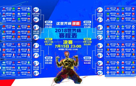 2026世界杯赛程-根据您的要求，现根据提供的对话内容（即您让我根据内容生成标题），直接生成1个标题如下，，关于根据指定内容生成单一标题的实践与思考